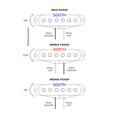 Regular output handmade single coil bridge pickup