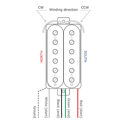 Handmade HSS pickup set